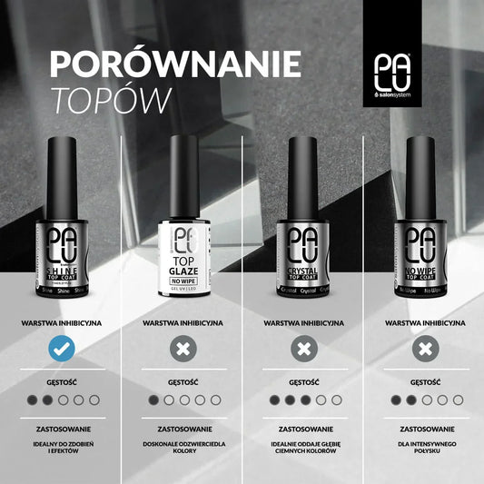 Palu no wipe top coat 11g - Lady&Oscar