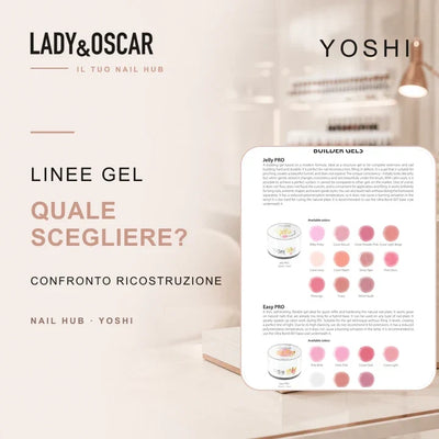 Le linee gel Yoshi a confronto: quale scegliere per la tua ricostruzione