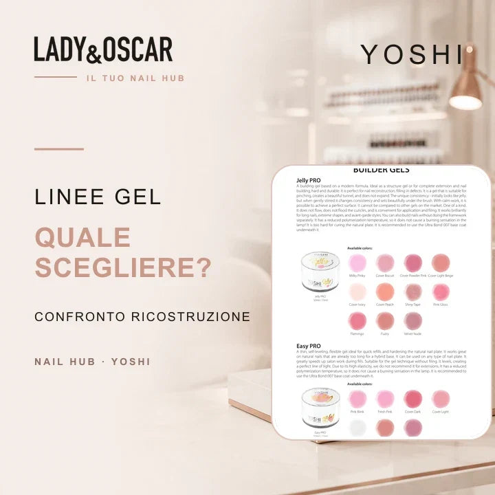 Le linee gel Yoshi a confronto: quale scegliere per la tua ricostruzione