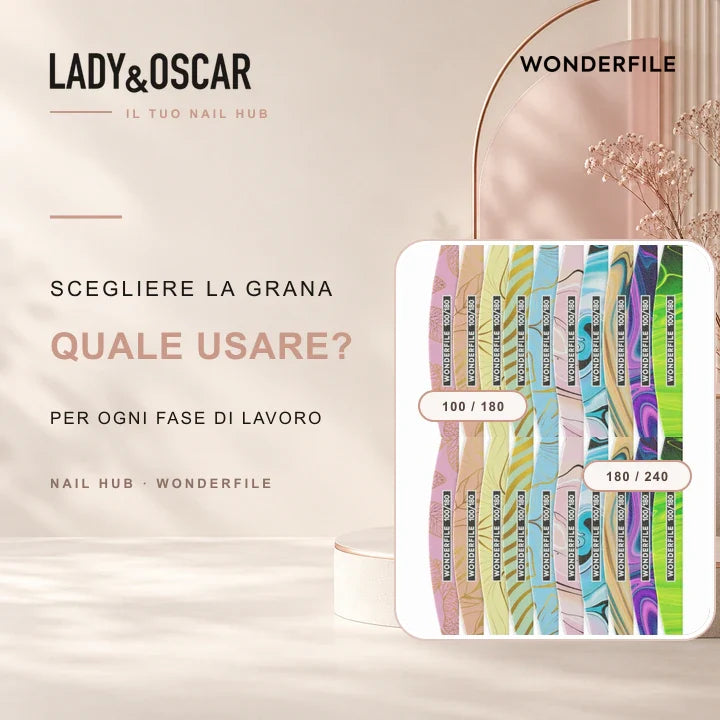 Come scegliere la grana giusta delle lime Wonderfile per ogni fase di lavoro