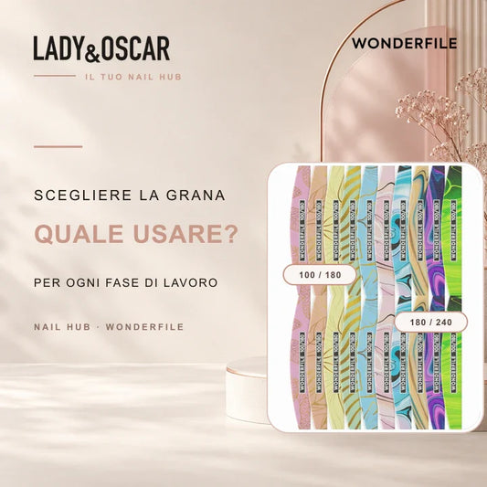 Come scegliere la grana giusta delle lime Wonderfile per ogni fase di lavoro
