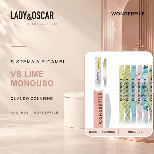Sistema a ricambi Wonderfile vs lime monouso: quando conviene
