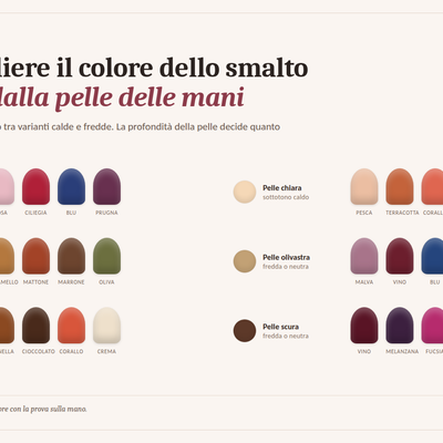 Come scegliere il colore dello smalto in base a pelle, capelli e vestiti