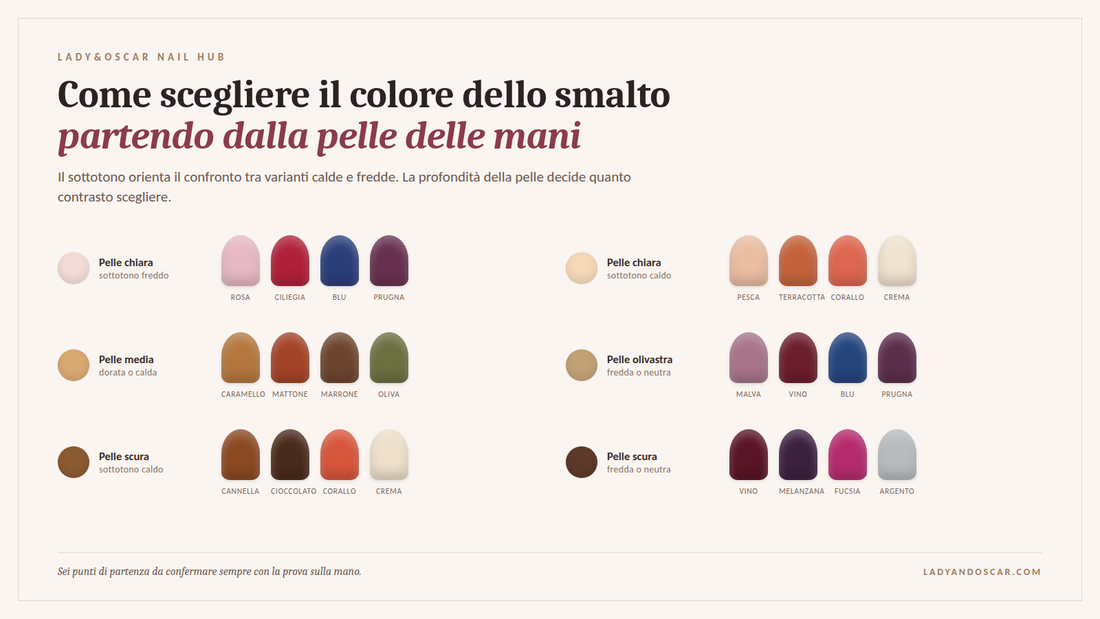 Come scegliere il colore dello smalto in base a pelle, capelli e vestiti