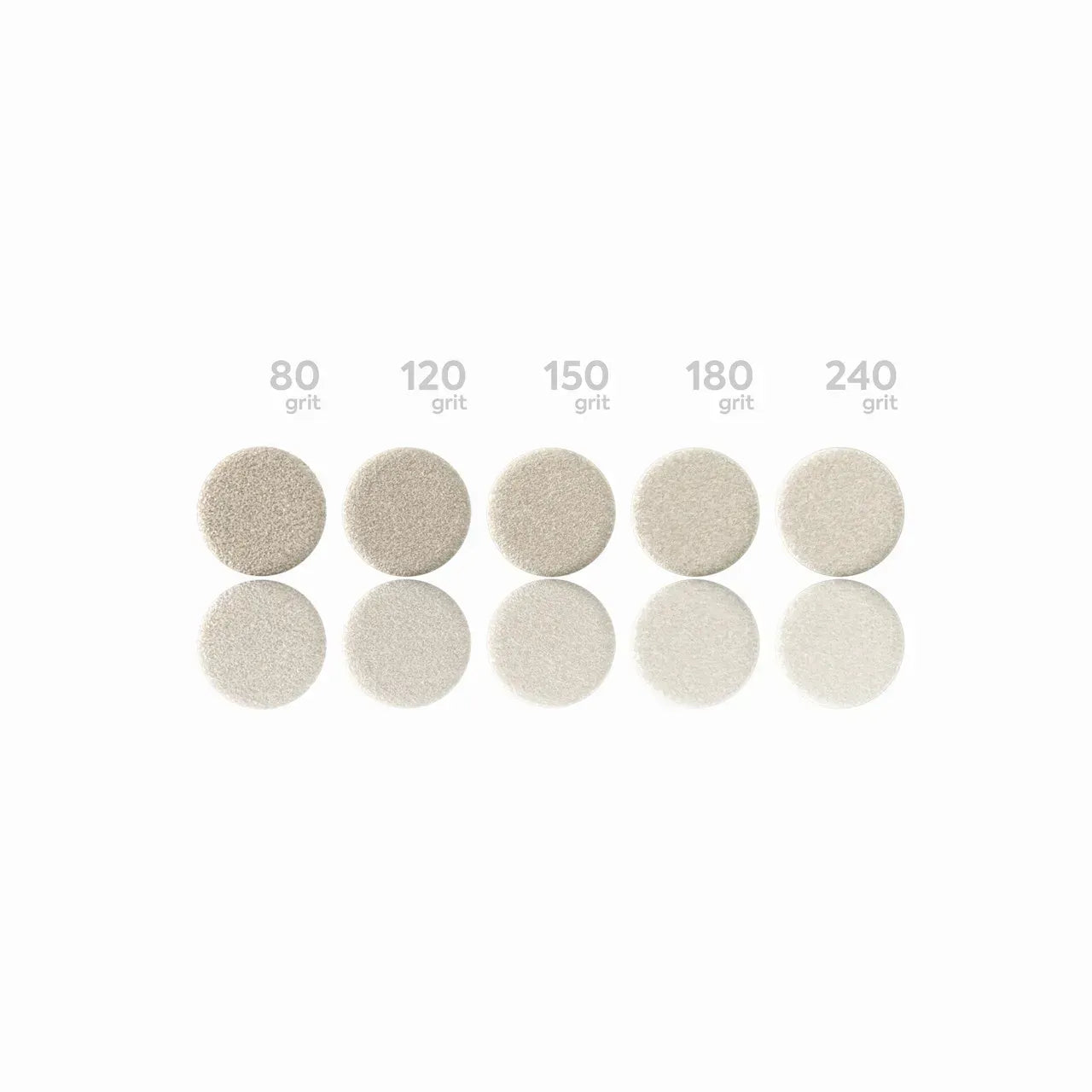 disco pedicure 25 mm -150 grana (50 pz/confezione)