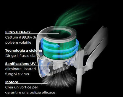 Aspiratore Professionale Maèstro - Lady&Oscar