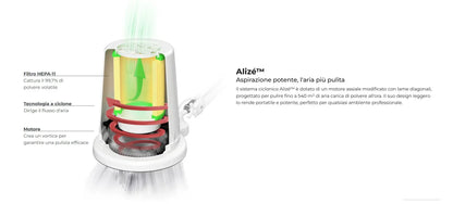 Aspiratore Professionale Alizè - Lady&Oscar