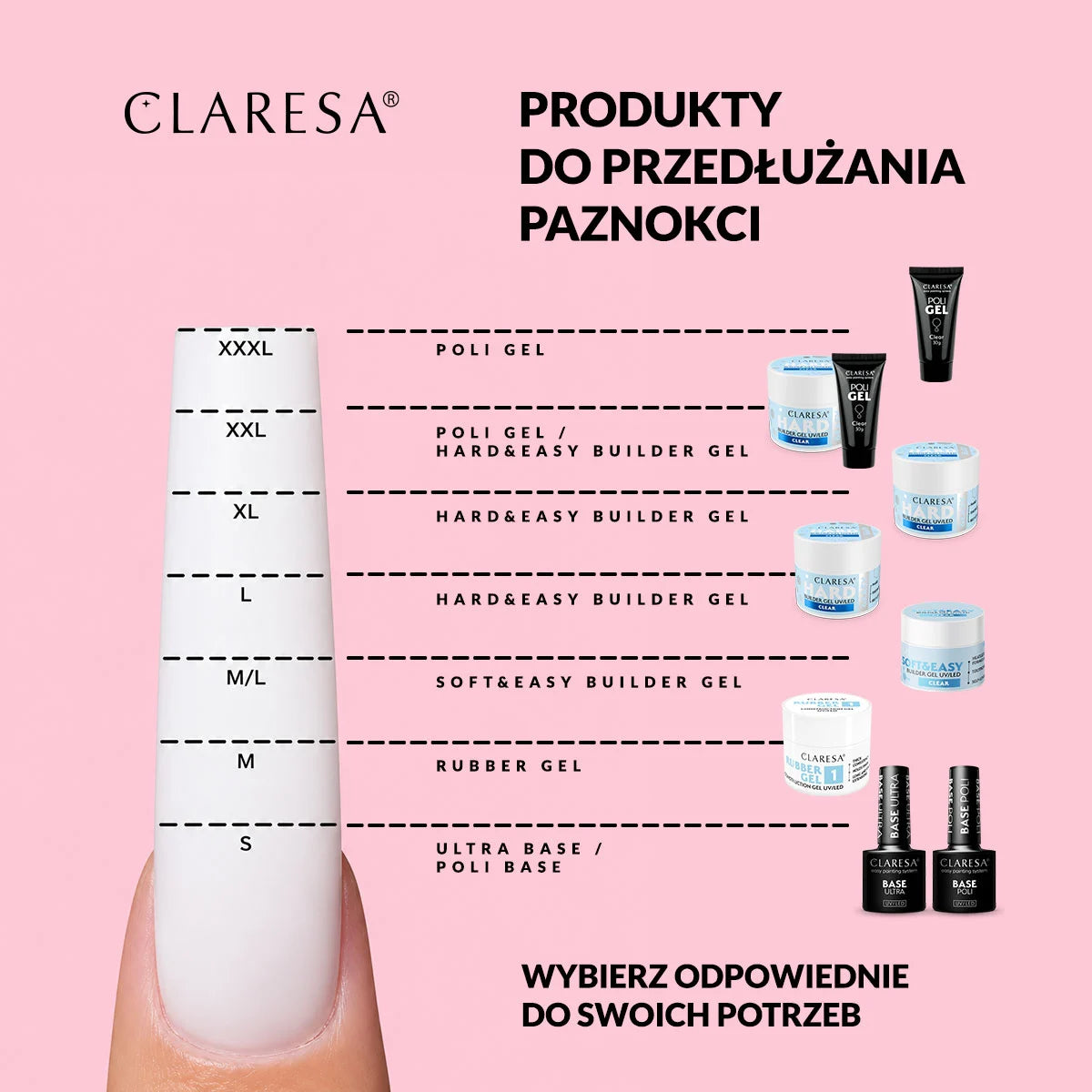 Claresa Builder Gel Hard&Easy Sweet Sugar 12ml