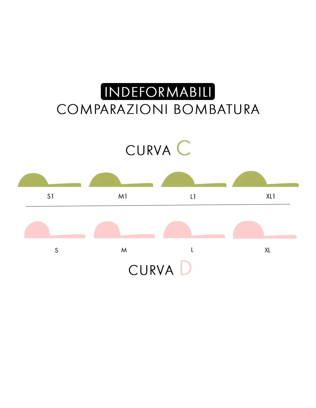 KALENTIN Siliconi Indeformabili FASHION 4 paia mix convergenti - Curvatura C - Lady&Oscar
